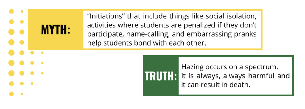 hazing